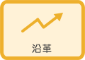 沿革